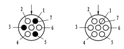 Y34 series Connectors Contact Arrangements