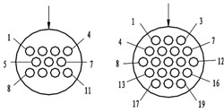 Y34 series Connectors Contact Arrangements