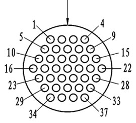 Y34 series Connectors Contact Arrangements