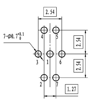 Y34 series Connectors panel cutouts