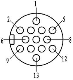 Y34A series Connectors Contact Arrangements