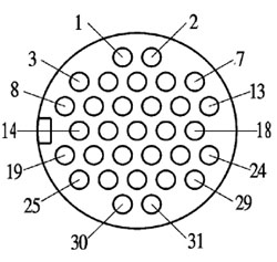 Y34A series Connectors Contact Arrangements