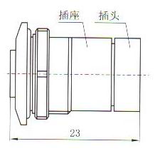 Y43 plug and receptacle connectors  Connectors The Picture of Connector