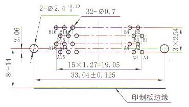 J15 PCB pattern Connectors panel cutouts