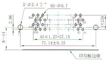 J15 PCB pattern Connectors panel cutouts