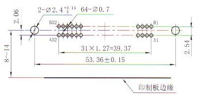 J15 PCB pattern Connectors panel cutouts