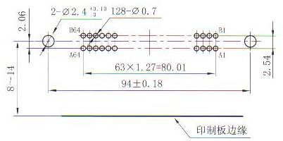 J15 PCB pattern Connectors panel cutouts