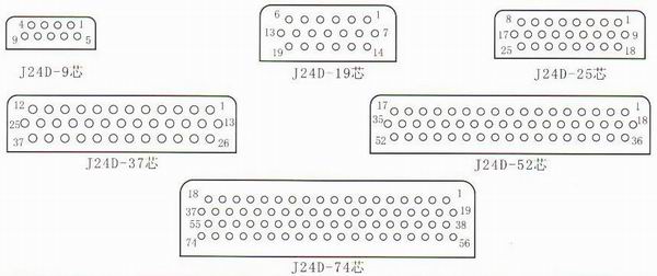 J24D series Connectors Contact Arrangements