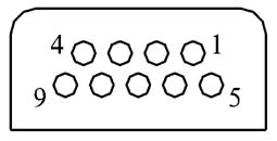 J24H series Connectors Contact Arrangements