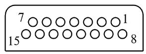 J24H series Connectors Contact Arrangements