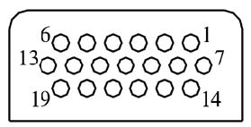 J24H series Connectors Contact Arrangements