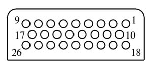 J24H series Connectors Contact Arrangements