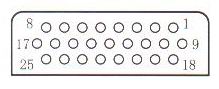 J24H series Connectors Contact Arrangements