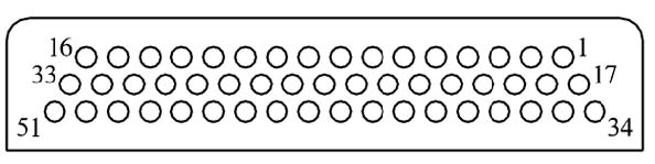 J24H series Connectors Contact Arrangements