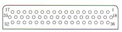 J24H series Connectors Contact Arrangements