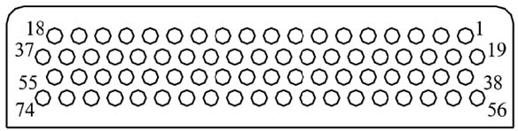 J24H series Connectors Contact Arrangements