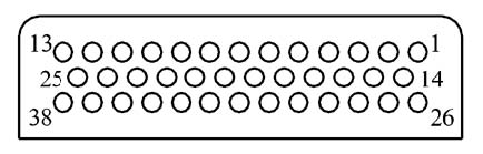 J24H series Connectors Contact Arrangements