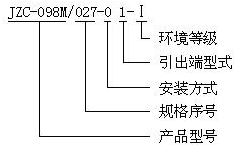 JZC-098M Hermetically sealed electromagnetic relays Relays how to order