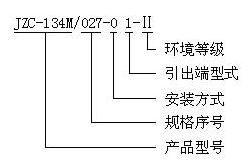 JZC-134M Ultraminicaturi hermetically sealed electromagnetic relays Relays how to order