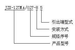 JZX-127MA Hermetically sealed electromagnetic relays Relays how to order