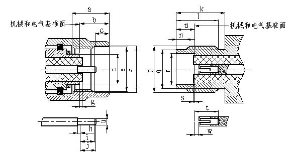 SMA series Connectors Suitable head dimensions