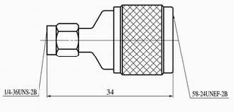 SMA series Connectors Product Outline Dimensions