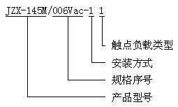 JZX-145M Subminiature and hermetically sealed electromagnetic relays Relays how to order