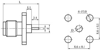 SMA series Connectors Product Outline Dimensions