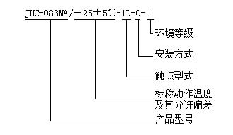 JUC-083MA Ultraminiature and hermetically sealed thermostat Relays how to order