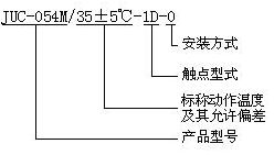 JUC-054M Ultraminiature and hermetically sealed thermostat Relays how to order