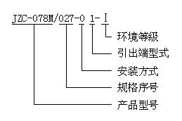 JZC-078M Ultraminicaturi hermetically sealed electromagnetic relays Relays how to order