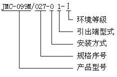 JMC-099M Ultraminiature and hermetically sealed   electromagnetic keeping relays  Relays how to order