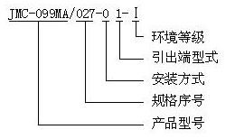 JMC-099MA Ultraminiature and hermetically sealed   electromagnetic keeping relays  Relays how to order