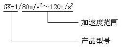 GK-1 Safety barrier for blasting supply Relays how to order