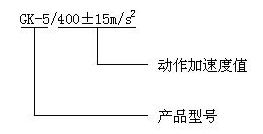 GK-5 Electromagnetism integration over loading switch  Relays how to order