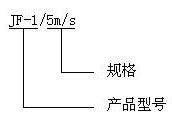 JF-1 wind speed relays Relays how to order