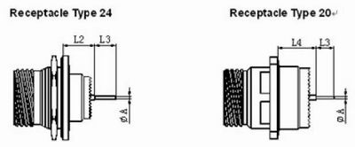 GJB599 series(MIL-C-38999) Ⅲ circular electrical connector Connectors Product Outline Dimensions