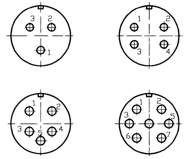 Y4 Series  Connectors Contact Arrangements