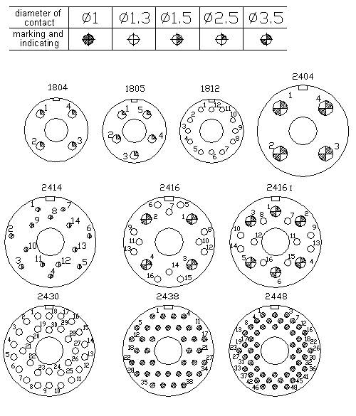 Y16 Series  Connectors Contact Arrangements