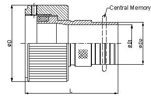 Y27 Series Connectors Accessories