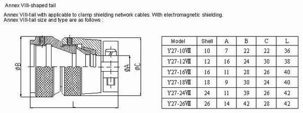 Y27 Series Connectors Accessories