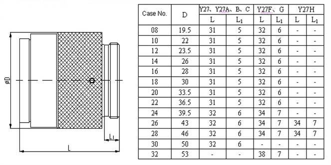 Y27 Series Connectors Outline Mounting Dimensions