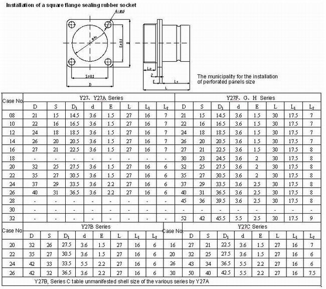 Y27 Series Connectors Outline Mounting Dimensions