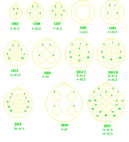 Y17 Series  Connectors Contact Arrangements