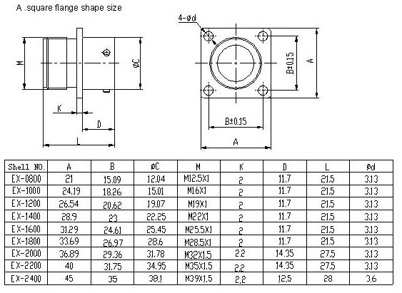 Y50EX series  Connectors Outline Mounting Dimensions