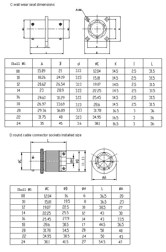 Y50EX series  Connectors Outline Mounting Dimensions