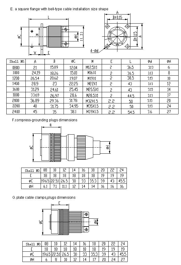 Y50EX series  Connectors Outline Mounting Dimensions