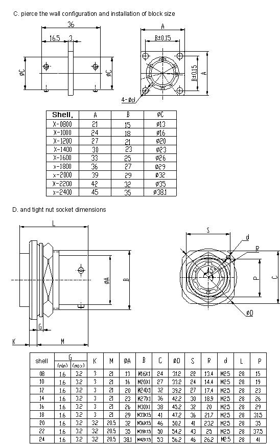 Y50X series  Connectors Outline Mounting Dimensions