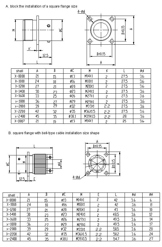 Y50X series  Connectors Outline Mounting Dimensions