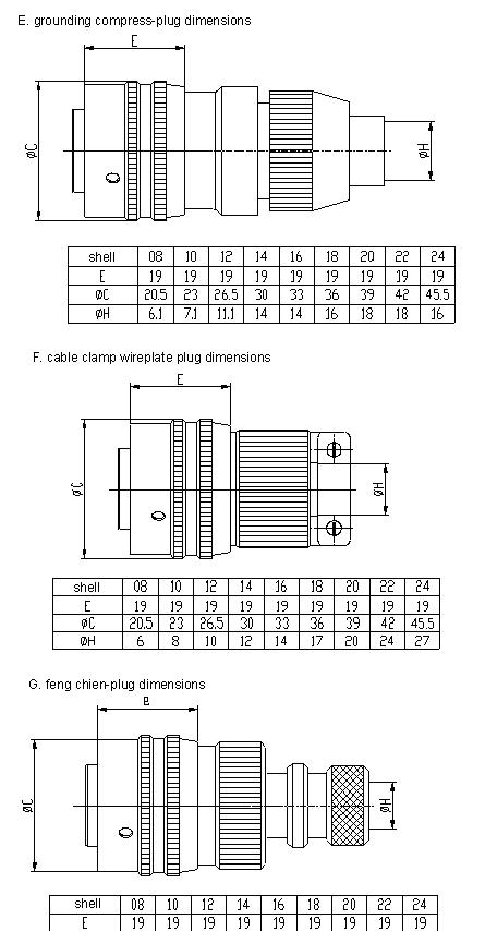 Y50X series  Connectors Outline Mounting Dimensions